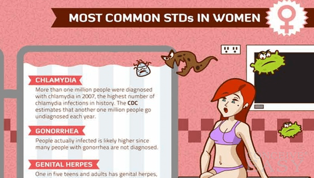 std