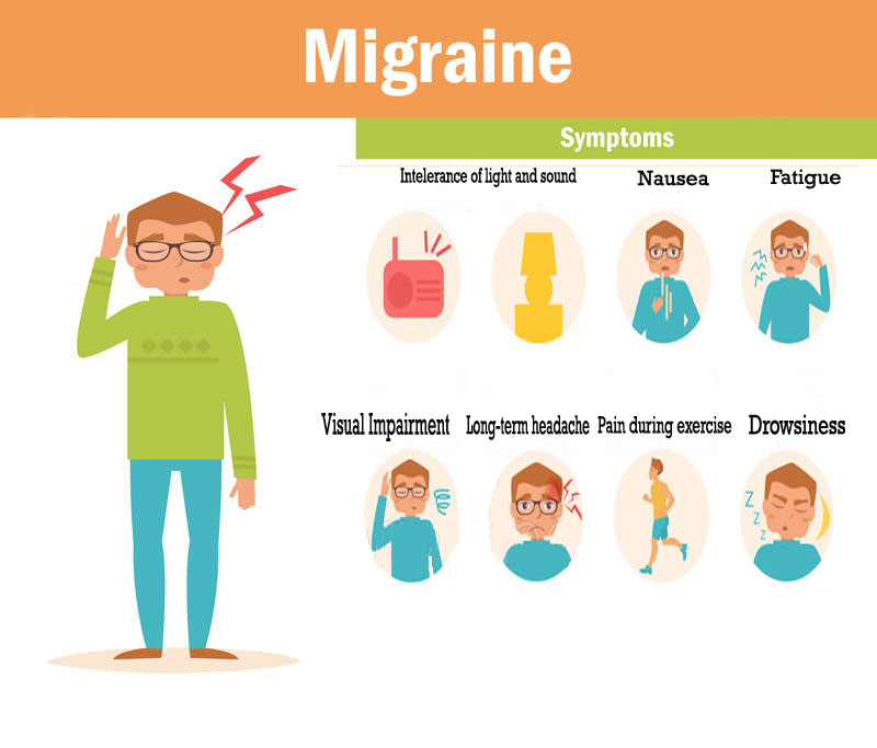 Sex Can Relieve Migraine Pain